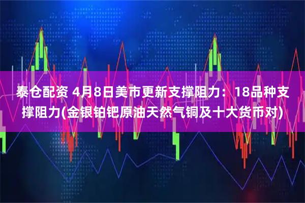 泰仓配资 4月8日美市更新支撑阻力：18品种支撑阻力(金银铂钯原油天然气铜及十大货币对)
